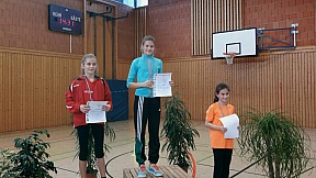 Hallenkreismeisterschaften Zepernick