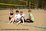 Trainingslager am Werbellinsee
