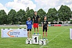 Sportfest des Kreises Barnim