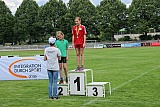 Sportfest des Kreises Barnim