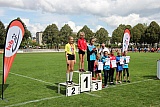 Landesmeisterschaften U12 & U14 (2. Teil)