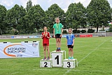 Sportfest des Kreises Barnim