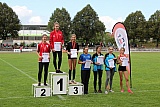 Landesmeisterschaften U12 & U14 (2. Teil)