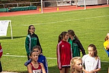 Landesmeisterschaften Team U14 & U12