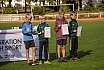 Landesmeisterschaften Team U14 & U12