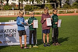 Landesmeisterschaften Team U14 & U12